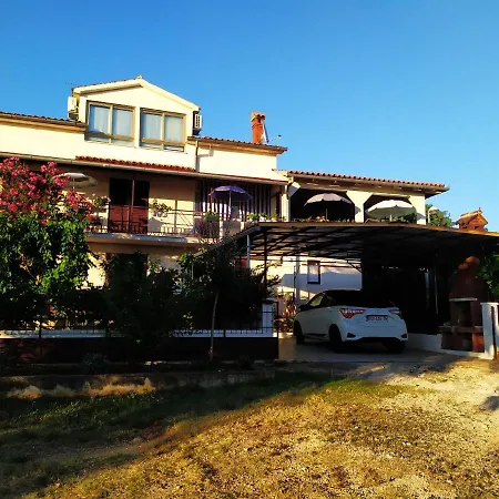 Gabriela بوريتش